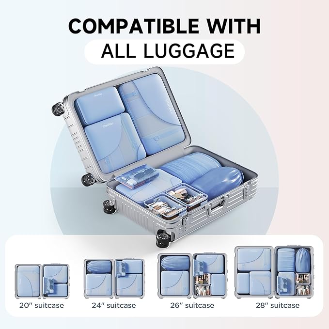 11 Set Packing Cubes for Travel, Gifts for Women Mom Kids, TSA Approved Bags for Makeup, Cosmetic, Toiletry, Suitcase Organizers for Checked Luggage, Cruise Essentials,Airplane Accessories, Light Blue