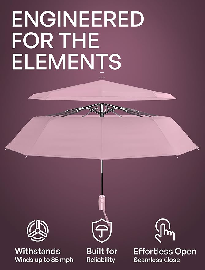 REPEL Windproof Travel Umbrella - Compact & Withstands Winds up to 85MPH , Strongest Premium Auto Folding Umbrella for Rain and Sun - Durable, Light & Portable for Women & Men , Fits Backpack & Cars
