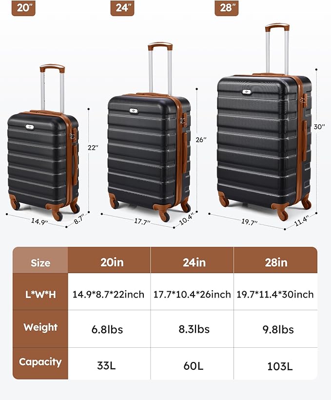 Suitour 2 Piece Luggage Sets,Hard Shell Carry on Luggage and Lightweight 28 inch Checked Luggage for Travel (20 in/28in)