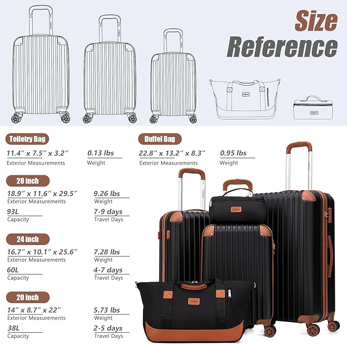 Luggage Sets 5 Piece Suitcases with Wheels, Suitcase Set ABS Hard Case Luggage with TSA Lock Spinner Wheels Durable Travel Luggage