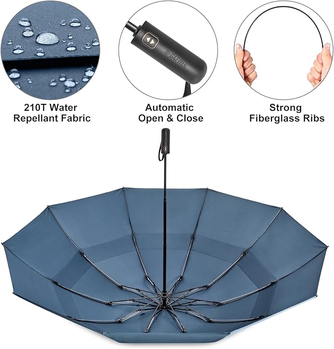 G4Free 42 Inch Inverted Travel Umbrella Compact Windproof 10 Ribs Reverse Small Portable Umbrella for Rain Double Canopy Vented Automatic Open Close for Man Women(Blue)