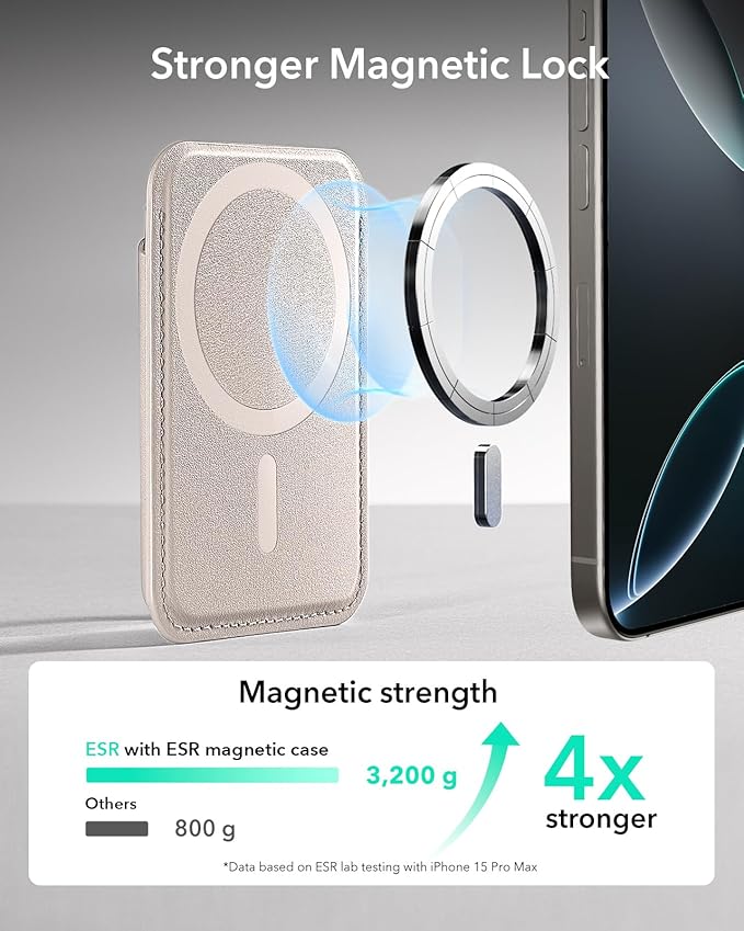 ESR for MagSafe Wallet, 5 Card Holder with RFID Blocking, MagSafe Sticker Included, Slim Magnetic Wallet for iPhone 17e/17/16/15/14/13/12 Series, Selected Samsung Devices, Not for Mini,Desert Titanium