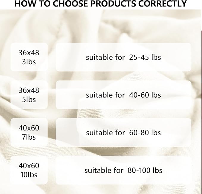 L'AGRATY Weighted Blanket - 36"x48" 3lbs Cooling Breathable Heavy Blankets Microfiber Material with Glass Beads for Adult All-Season Summer Fall Winter Soft Thick Comfort