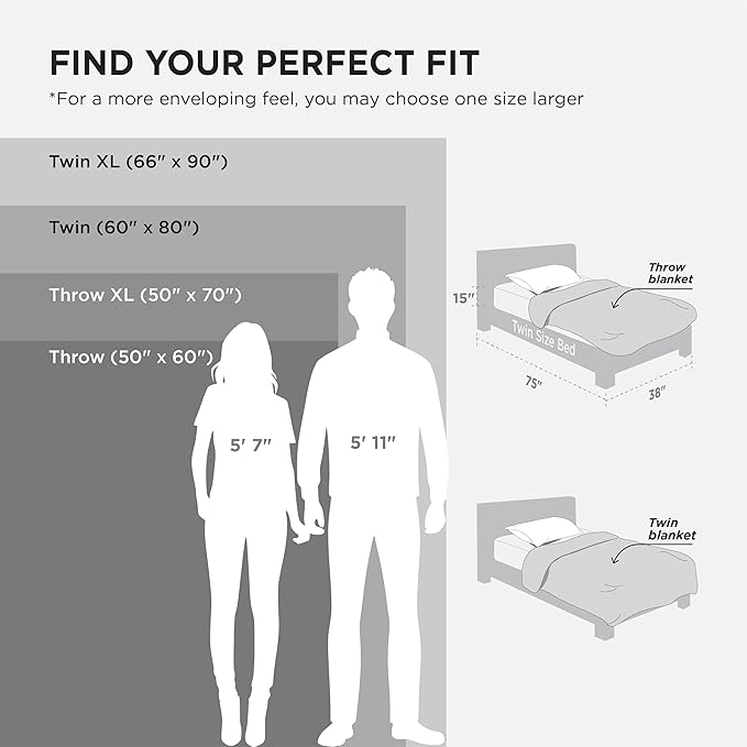 Bedsure Charcoal Fleece Blanket 50x70 Blanket - 300GSM Soft Lightweight Plush Cozy Blankets for Bed, Sofa, Couch, Travel, Camping
