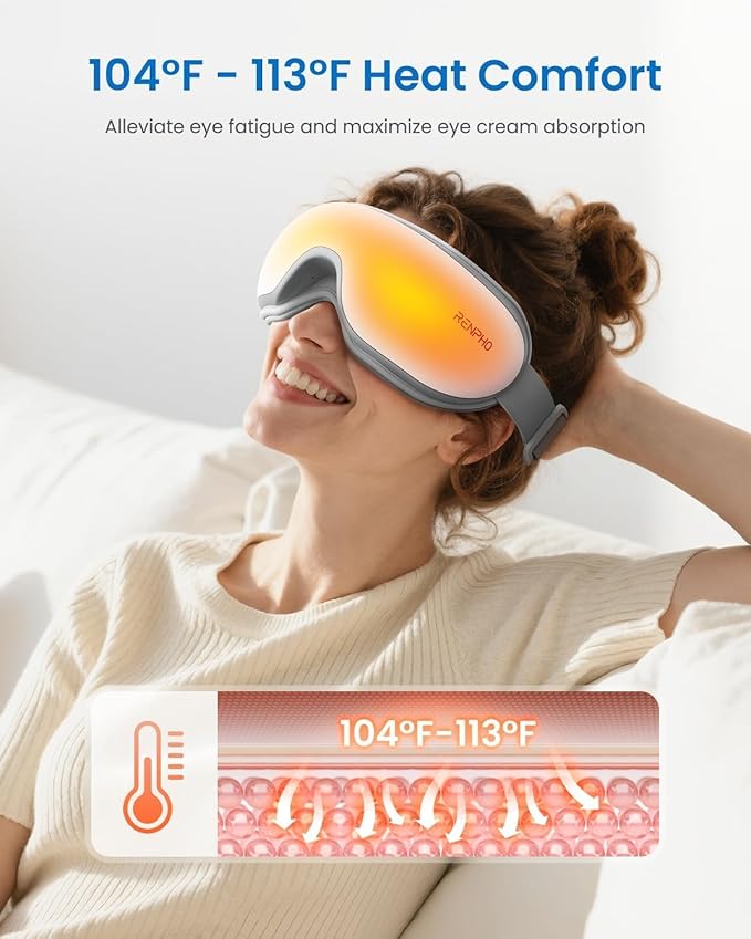 RENPHO Eye Massager with Heat, Mothers Day Birthday Gifts for Mom Women Men Her, FSA Eligible HSA Eye Mask for Migraine Relief, Sleep Mask for Dry Eyes Relax, Reduce Strain for Men Dad Eyeris 1