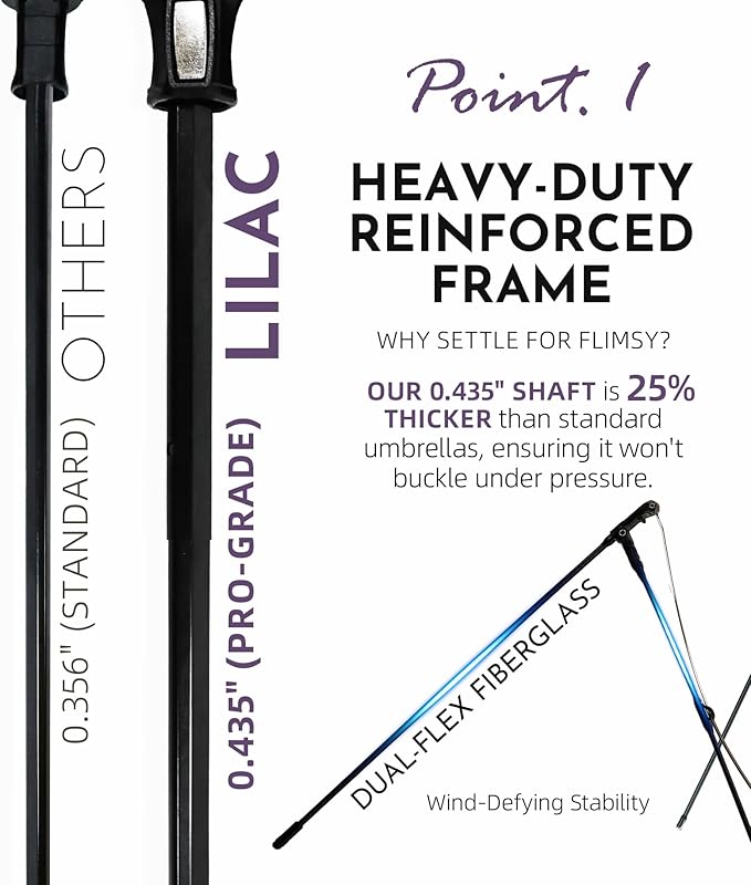 Mini Travel Umbrella for Rain - 43" Large Coverage Small Compact Umbrella, Reinforced Strong Frame, Lightweight Portable Parasol with UPF 100+ UV Protection, Gifts for Adults, Seniors & Students