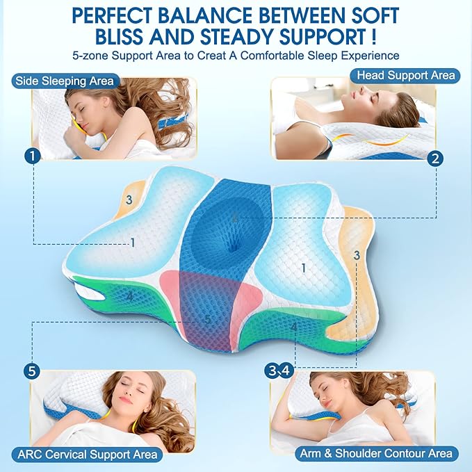 Memory Foam Pillows, Cervical Pillow for Neck and Shoulder Pain Relief, Ergonomic Contour Bed Pillow, Soft for Side Sleep Stomach Sleeping and Back Sleeper-Queen Size&Blue