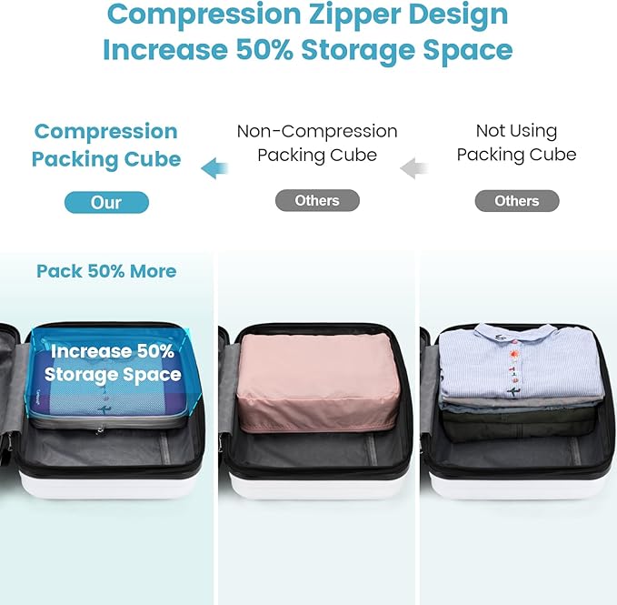 Cambond See Through Mesh Compression Packing Cubes - 5 Piece Expandable Space Saving Packing Cubes for Travel with Underwear Bag, Lightweight Luggage Packing Organizers for Suitcases, Purple