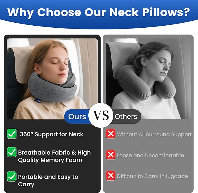 Travel Pillow Memory Foam Neck Pillow for Airplanes Long Flight Comfort 360° Support Airplane Pillow Design for Car Rides, and Home Use Travel Essentials, with Eye Mask, Earplugs and Storage Bag Large