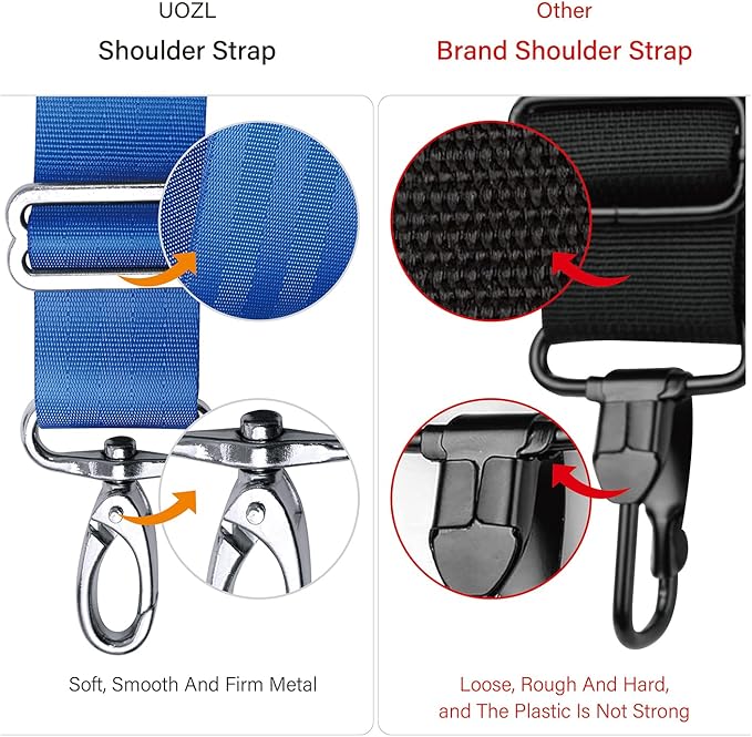 59 Inch Shoulder Straps, Soft with Ultra-Thick Fixed Shoulder Pad, Two Way Independently Adjustable Buckle Replacement Straps for Laptop Bag Messenger Bag Tool Bag Luggage,Blue