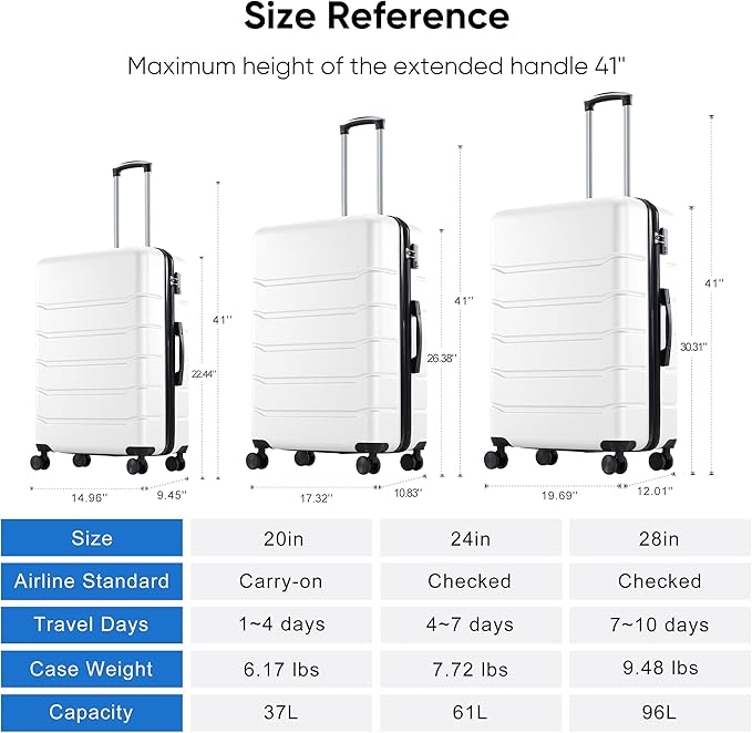 OLIXIS 24 Inch Luggage, Hardside Suitcase with Spinner Wheels, Lightweight ABS Hard Shell Checked Luggage, TSA Approved Lock, Expandable Medium Suitcase for Travel & Business–White
