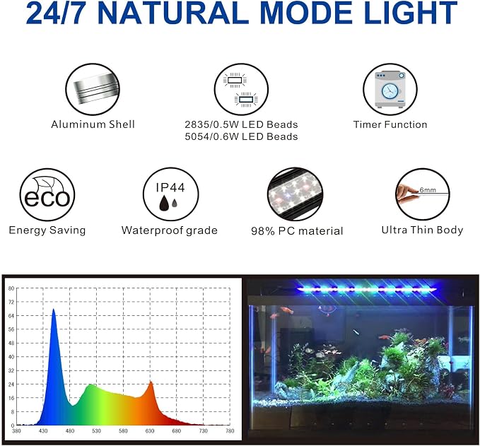 20 Inch Aquarium LED Light with Timer, 24/7 Cycle, 5 Dimmable Brightness, Sunrise/Sunset Simulation for 10/20/30/55 Gallon Fish Tank