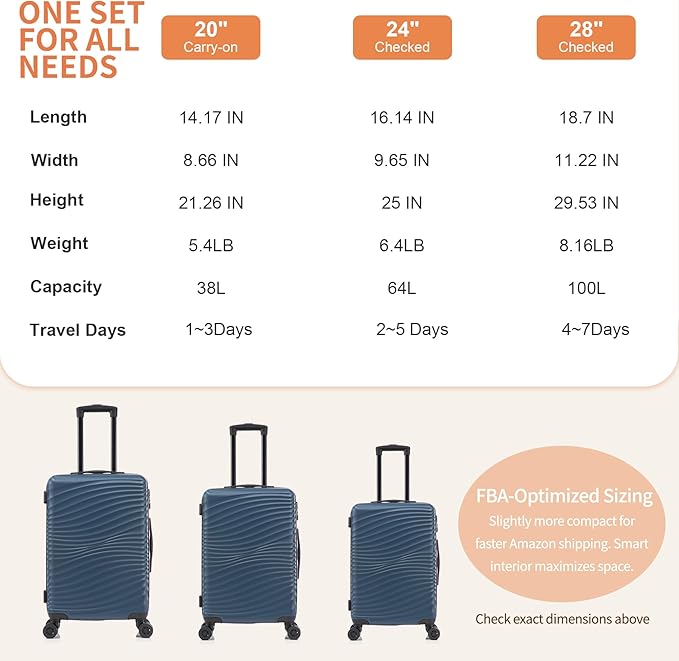 Luggage Sets 3 Piece, ABS Suitcase Set (20/24/28), Hardside luggage with Spinner Wheels, Travel Luggage,14x8x9 Airline Approved Carry on, Lightweight Luggage with High-Security Lock