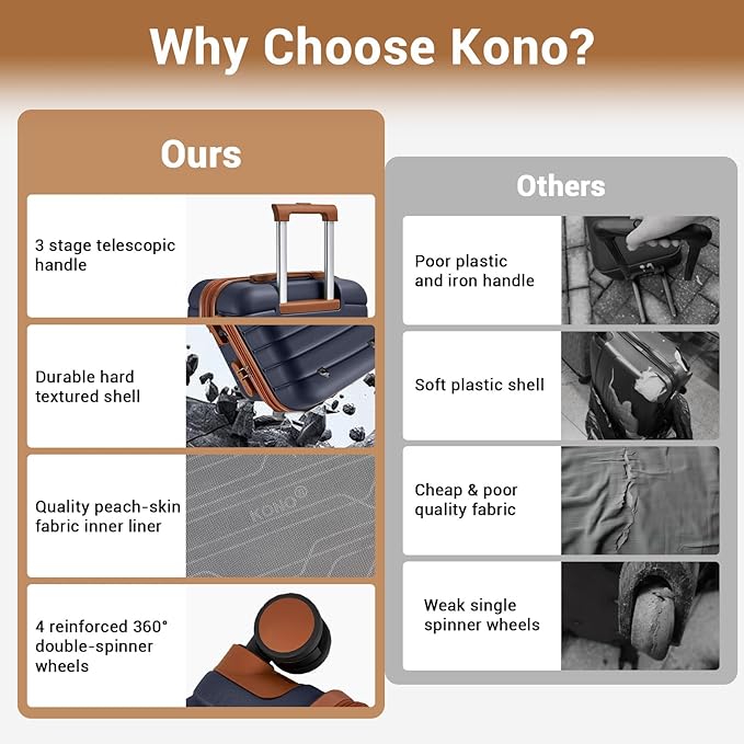 Kono Expandable 28 Inch Luggage with Spinner Wheels, Large Checked Luggage with Lock, Lightweight & Anti-Scratch PC+ABS Hardshell Travel Suitcase, Navy/Brown