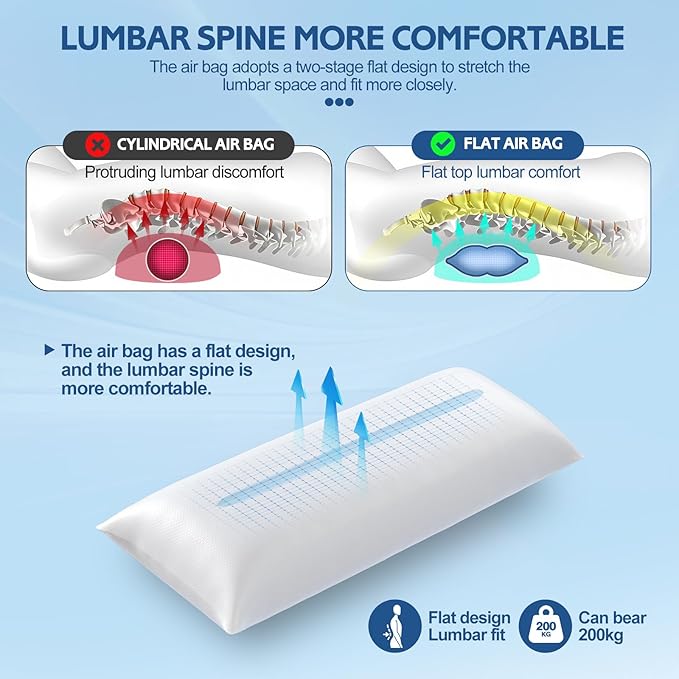 Inflatable Blow up Lumbar Support Pillow for Bed - Memory Foam Lower Back Pillow for Sleeping in Bed - Back Pain Relief While Sleep