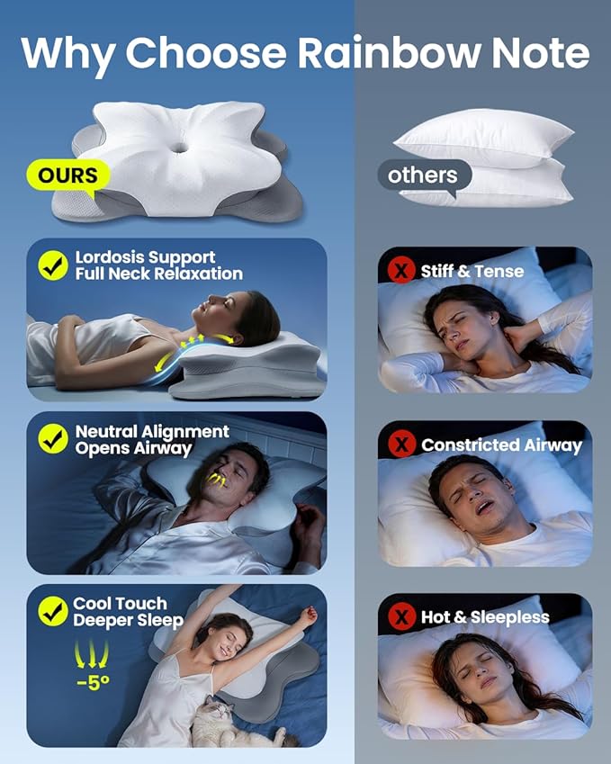 Cervical Pillow for Neck Pain Relief, 4-Height Adjustable Oeko-TEX Memory Foam Contour Pillow for Sleeping, Ergonomic Orthopedic Cooling Neck Pillow for Side Back Stomach Sleepers, Arm Support