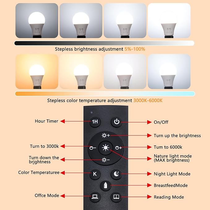 Gupuzm A19 LED Remote Control Bulbs, 800LM 9W, Equivalent to 60W Bulbs, Dimmable Bulb with Remote Control 3000K-6000K, E26 Base, CRI 80+,2.4GHz, Lifespan Over 25,000 Hours (9W-1 Remote-3 Bulb)