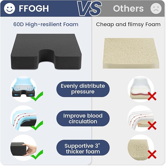 Wheelchair Seat Cushion with Honeycomb Message Dots & High Resilient Foam (18"x16"x3") - for Sciatica, Tailbone, Coccyx Pain & Pressure Sore Relief - Ergonomic Chair Cushion for Office, Car