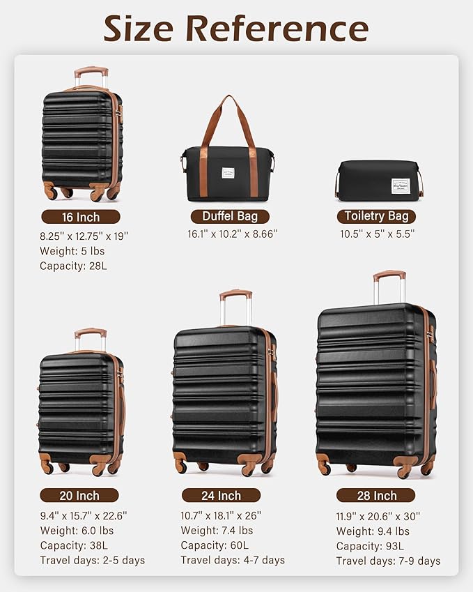LONG VACATION Carry On Luggage Sets 3 Piece 20 Inch Suitcase Set, ABS+PC Hardshell Lightweight Travel Luggage with Spinner Wheels & YKK Zipper TSA Lock (BLACK-BROWN, 20 Inch)