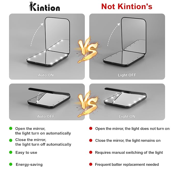 Kintion Pocket Mirror, 1X/3X Magnification LED Compact Travel Makeup Mirror with Light for Purse, 2-Sided, Portable, Folding, Handheld, Small Lighted Mirror for Gift, Black