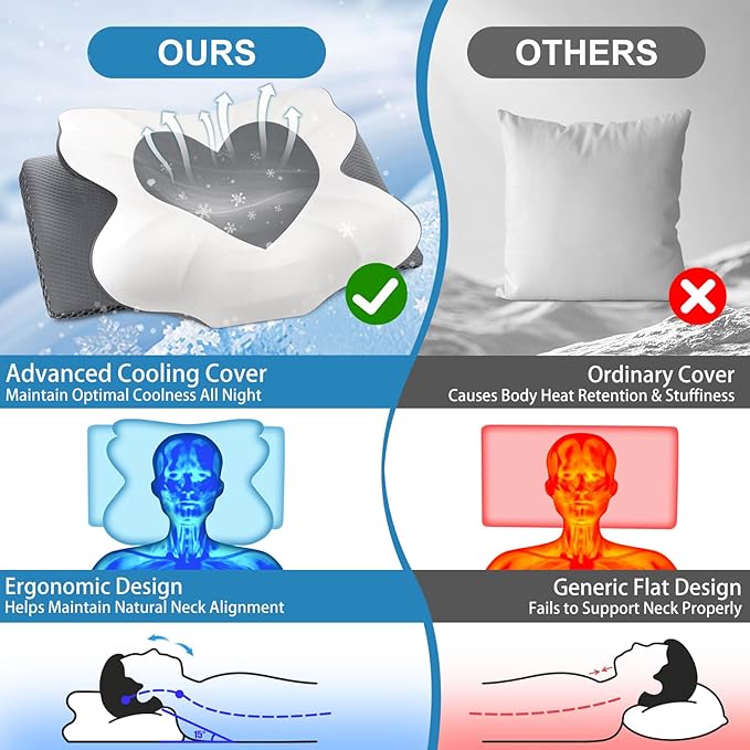 Cervical Neck Pillow for Sleeping, Memory Foam Pillow for Neck Support, Set of 2, Ergonomic Pillow for Pain Relief, Contour Bed Pillow for Side Back Stomach Sleepers, Grey, King Size
