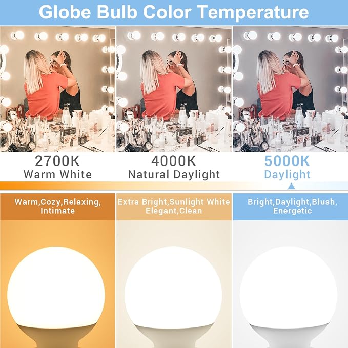 12 Pack G25 Globe Vanity Bathroom Light Bulbs 60W Equivalent 5000K Daylight | E26 LED Light Bulbs，CRI85+ Eye-Friendly, Type G Round Light Bulb Over Mirror, 120V, 5W, 500LM E26 Base, Non-Dimmable
