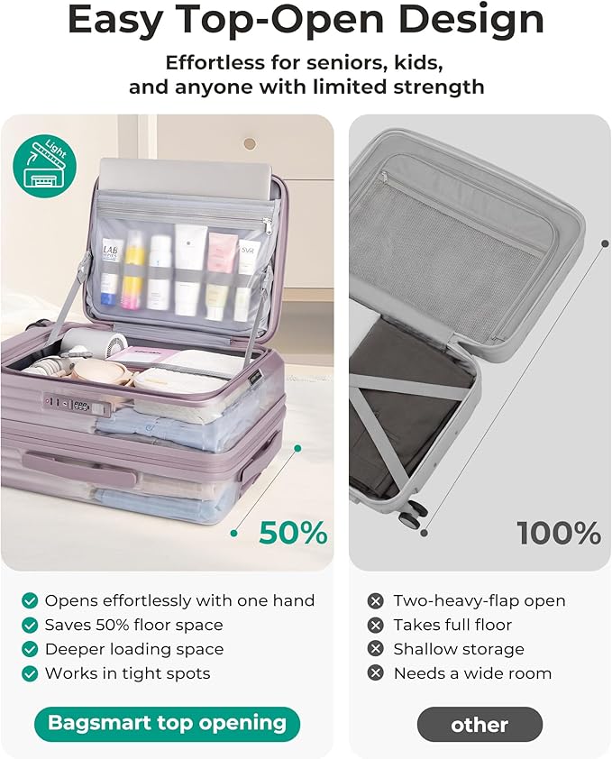 BAGSMART Top Opening Carry On Luggage 22x14x9 Airline Approved with TSA Lock, Expandable 20 Inch Deep Compartment Hard Shell Suitcases with Double Spinner Wheels, Purple