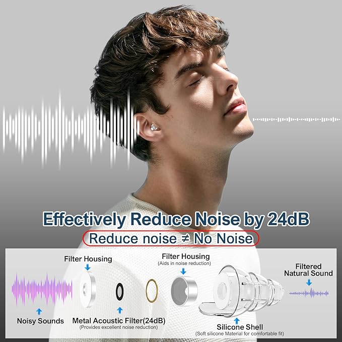 High Fidelity Concert Earplugs for Concerts Musicians，Earplugs for noise reduction，24db Advanced Filter Technology Ear Protection for Music Festivals,DJ's, Nightclub, Drummers - 2 Pairs（Silver）