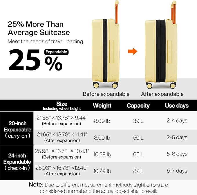 mixi Large Capacity Expandable Carry On Luggage Airline Approved 20'' Lightweight Luggage Wide Handle PC Hardshell Suitcases with Spinner Wheels & TSA Lock, Lark Yellow