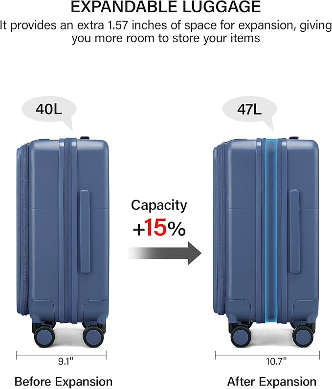 Hanke 20 Inch Expandable Carry On Luggage with Cup Holder 22x14x9 Airline Approved, Top Opening Hard Shell Suitcases with Wheels, Carry-On Travel Suitcase Trunk Luggage with Lock, Interstellar Blue