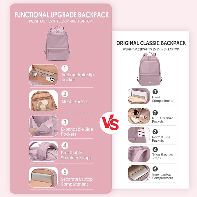 GOLF SUPAGS Women Laptop Backpack Casual Daypack for Work Travel College Backpack Purse Fits 15.6 Inch Notebook (Pinkish Purple)