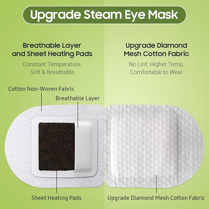 20Packs Steam Eye Mask, Heated Eye Mask Warm Compress for Eyes, Disposable Self Heating Steam Mask for Home, Sleep, Spa, Travel Essentials & Relaxation Gifts, Valentine's Day Gifts (Green Tea)