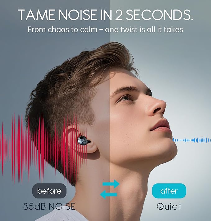 Adjustable Ear Plugs, 3-Mode Reusable Noise Canceling Earplugs with 14-35 dB SNR Reduction, Flexible Silicone for Ultimate Focus, Travel, Sleep, Concerts & Social Events