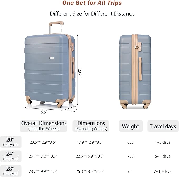 24 Inch Checked Suitcase with TSA Lock Travel Duffel Bag Wet-Dry Toiletry Bag, Blue