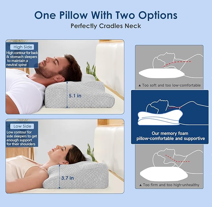 Cervical Neck Pillow Side Sleeper Pillow Ergonomic Memory Foam Contour Pillow for Pillow for Neck Pain Relief, Cooling Breathable Certified Cervical Pillow for Back and Stomach Sleeping(Gray)