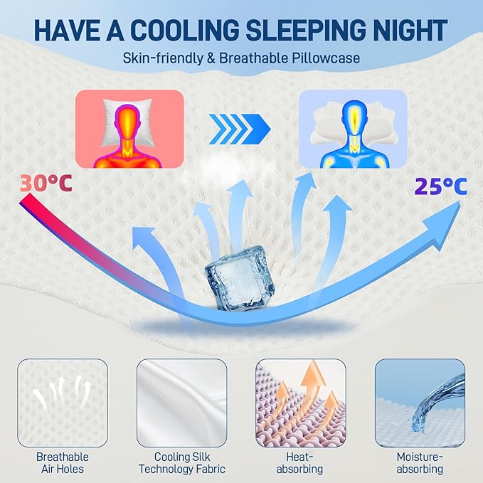 Cervical Neck Pillow - Memory Foam Pillow for Pain Relief Sleeping, Ergonomic Neck Support Contour Pillows for Side Back Stomach Sleepers,Orthopedic Breathable Pillowcase (White)
