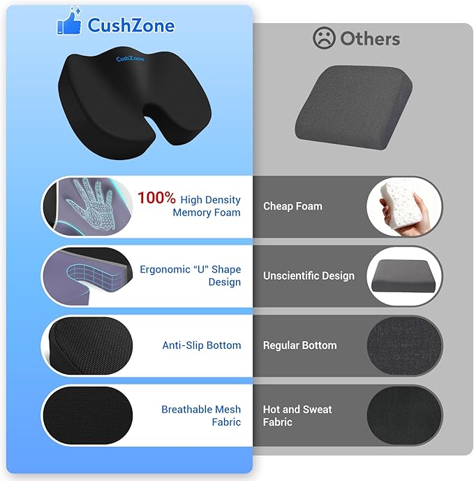 Seat Cushion - Memory Foam Office Chair Cushion for Sciatica, Tailbone & Back Pain Relief - Orthopedic Coccyx Pillow for Car, Airplane, Pregnancy & Long Sitting at Work, Black