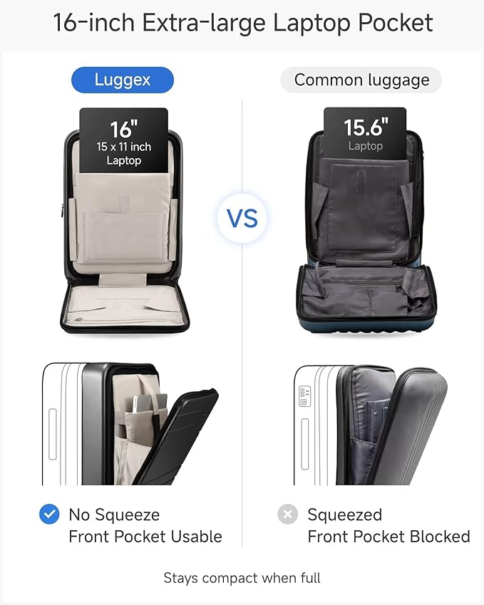 LUGGEX Carry On Luggage 22x14x9 Airline Approved, FLO5 Expandable Polycarbonate Suitcase with Front Pocket (FX-Core, Black, 20 Inch)