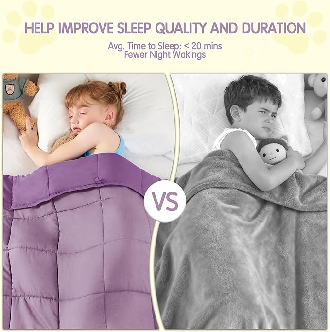 yescool Purple Weighted Blanket 5 Pounds Cooling Weighted Lap Blanket, Heavy Blanket for Sleeping, Weighted Throw Blanket Gifts for 40-60lbs, 36"x48"