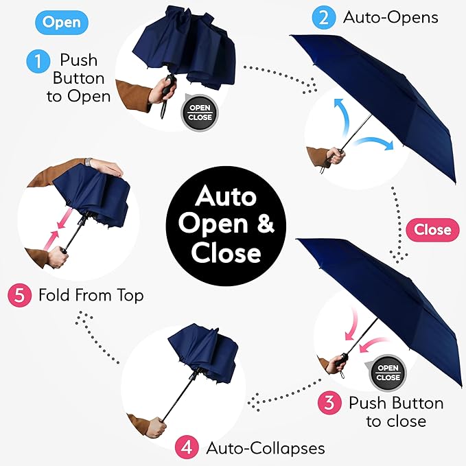 TUMELLA Strongest Windproof Travel Umbrella (Compact, Superior & Beautiful), Small, Wind-Tested, Light & Portable, Automatic Folding Rain Umbrella, Durable Premium Grip, Fits Car and Backpack