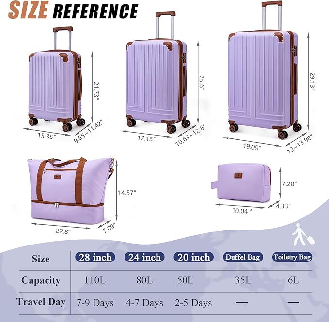 KUNEL Expandable 5 Piece Luggage Sets with Detachable Spinner Wheels and TSA Lock, Unisex Hardside ABS Suitcase Set, Hardshell Lightweight Waterproof Travel Hard Case Suitcases with Wheels, Purple