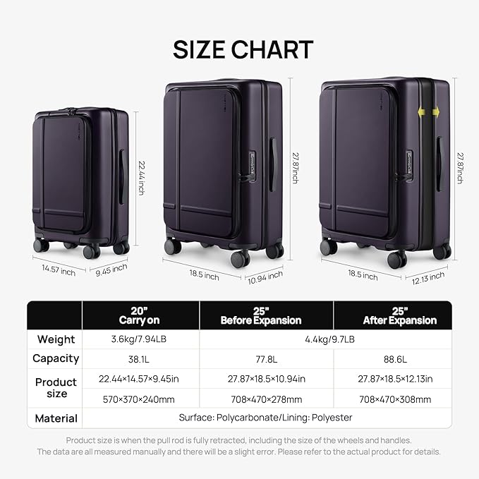NINETYGO Carry On Luggage 22x14x9 Airline Approved, 20 Inch Suitcase with Front Compartment, Lightweight PC Hard Shell, Cup Holder, Clamshell, TSA Lock, Spinner Wheels (Blackcurrant Oolong)