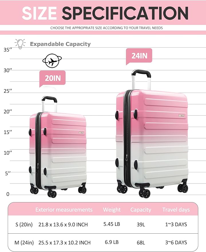 Tolino Carry on Luggage 22x14x9 Airline Approved-20 Inch Hardside Suitcase with Wheels TSA Lock, PC+ABS Lightweight Carry on Suitcases for Women and Men