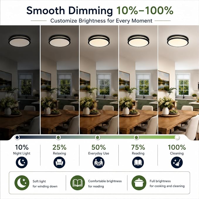 2 Pack 10inch 30W Flush Mount Ceiling Light Fixture, Dimmable & 3200lm Super Bright Energy-Efficient Black Ceiling Light, 2700K 3000K 4000K 5000K 6500K Adjustable Ceiling Lamps for Kitchen Hallway