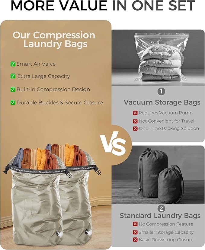 Travel Laundry Bag, Pump Free Vacuum Storage Bag Reusable Compression Dirty Clothes Travel Bag (2 Pcs)(Grey, Large+Large)