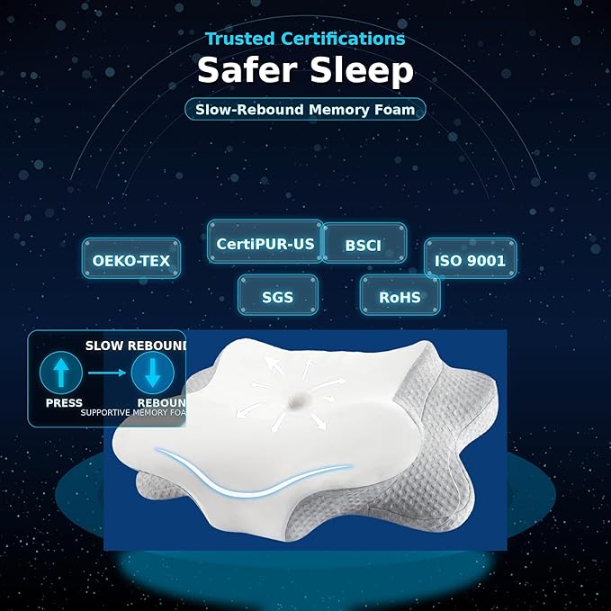 Cervical Neck Pillow - Memory Foam Pillow for Pain Relief Sleeping, Ergonomic Neck Support Contour Pillows for Side Back Stomach Sleepers,Orthopedic Breathable Pillowcase (Grey White)