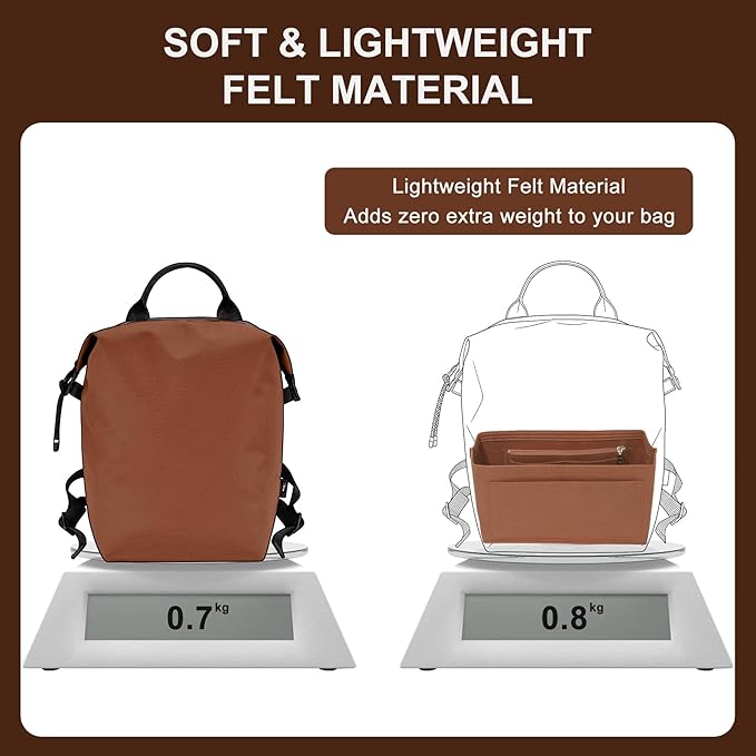 Doxo Backpack Organizer Insert for Longchamp Le Pliage L Backpack | Felt Material with 8 Compartments & YKK Zipper Pocket | Custom-Fit Longchamp Backpack Insert (LB, Gold Brown)