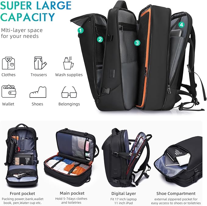 TANGCORLE Carry on Backpack for Women Men 40L Flight Approved Travel Backpack Fit 17 Inch Laptop with USB Charging Expandable Business Weekender