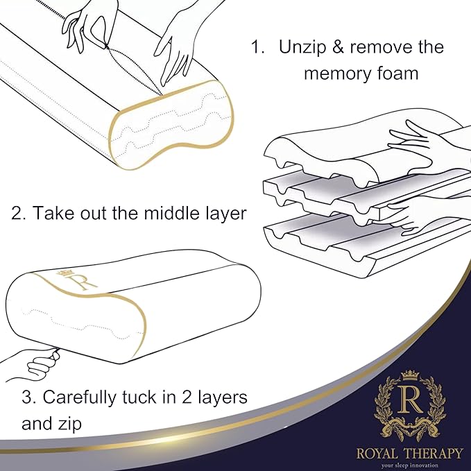 Memory Foam Pillow, King Cervical Pillow for Neck Pain, Contour Pillow, Neck and Shoulder Pain, Side Sleeper, Back and Stomach Sleeper
