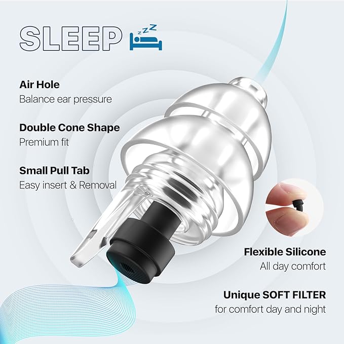 Ear Plugs for Sleeping 2 Pairs, Ultra-Comfy Reusable Small Earplugs for Sleep, Travel, Focus, Side Sleepers, Snoring - 27 dB Soundproof Noise Cancelling Silicone Hearing Protection